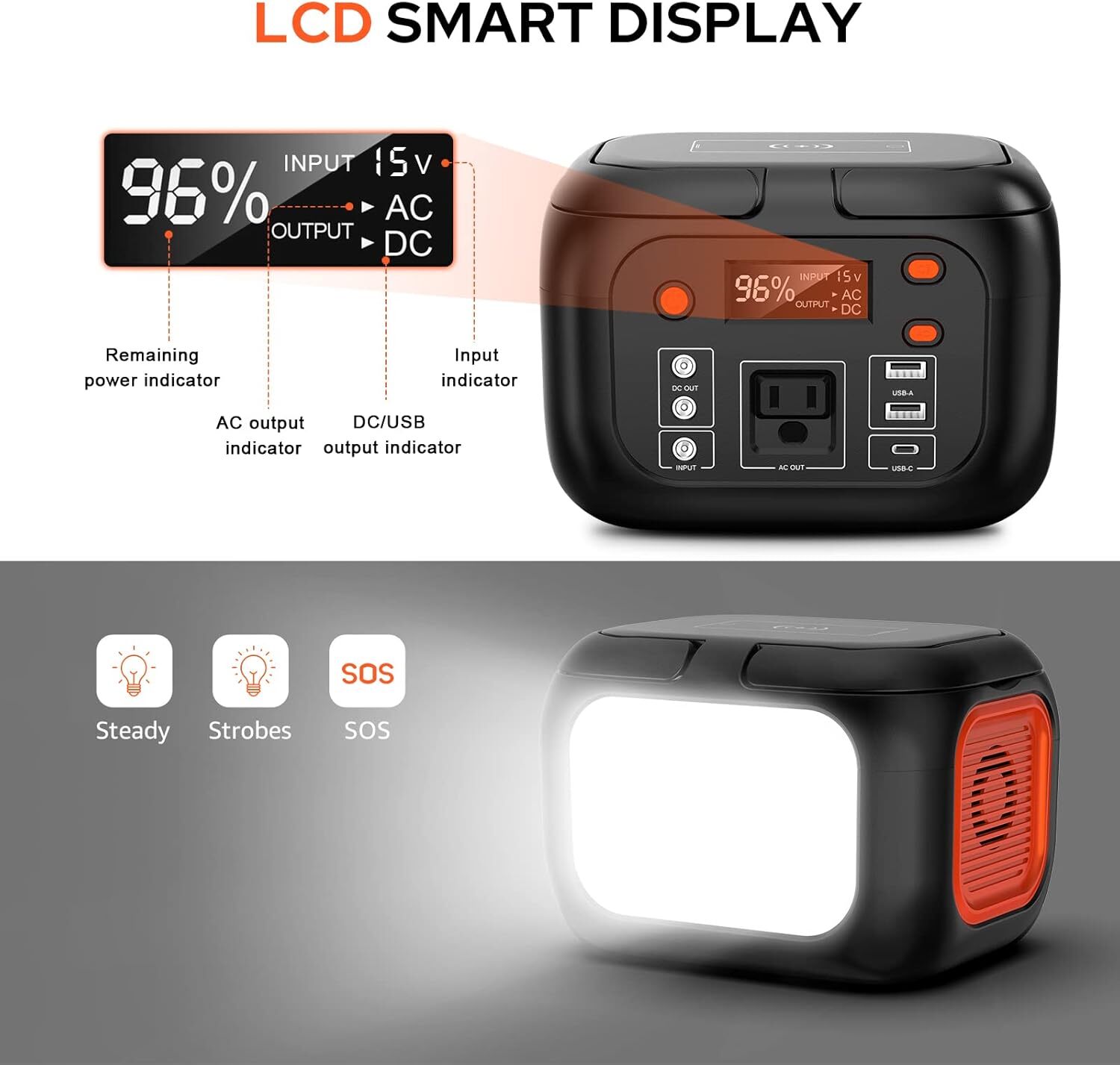 150W Portable Power Bank 97Wh Battery Bank Fast Charging Camping Solar Generator