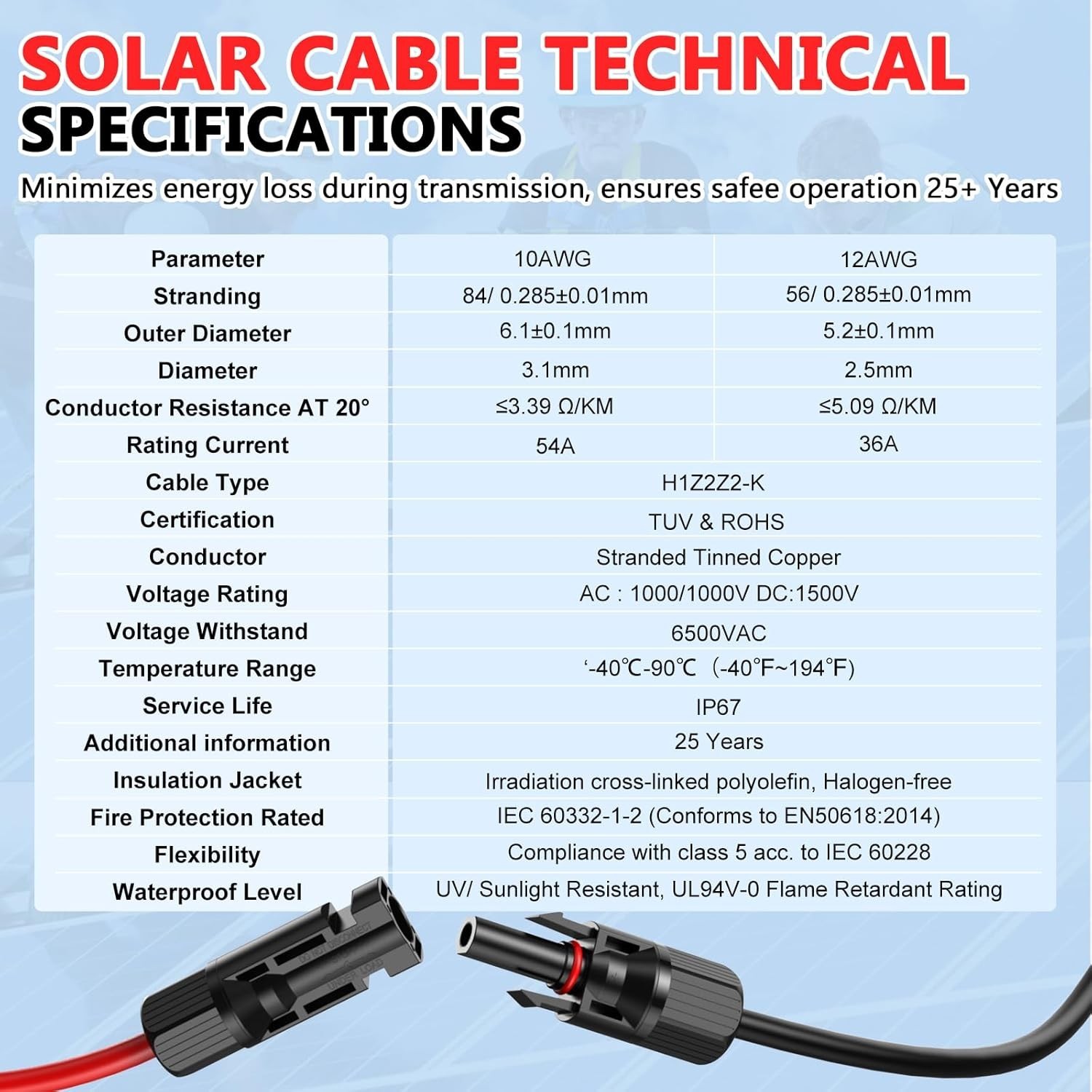 Extreme Weather 10AWG 80FT Solar Cable with MC4 Connectors for Energy Efficiency
