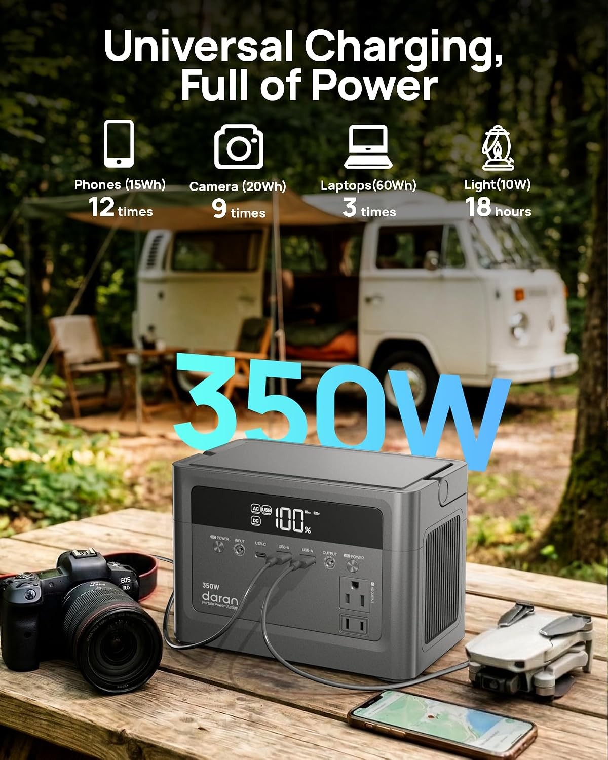 Portable Power Station 350W 230Wh AC USB
