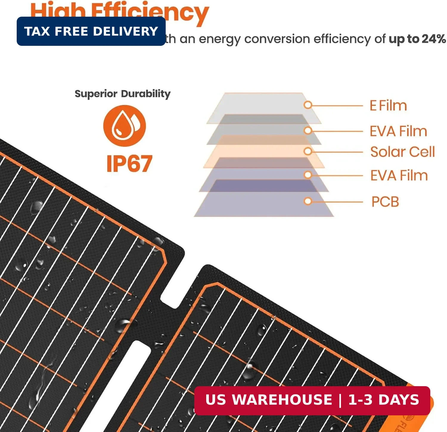 FlexSolar 60W Portable Solar Panels Chargers with PD3.0 USB-C,QC3.0 USB-A and DC