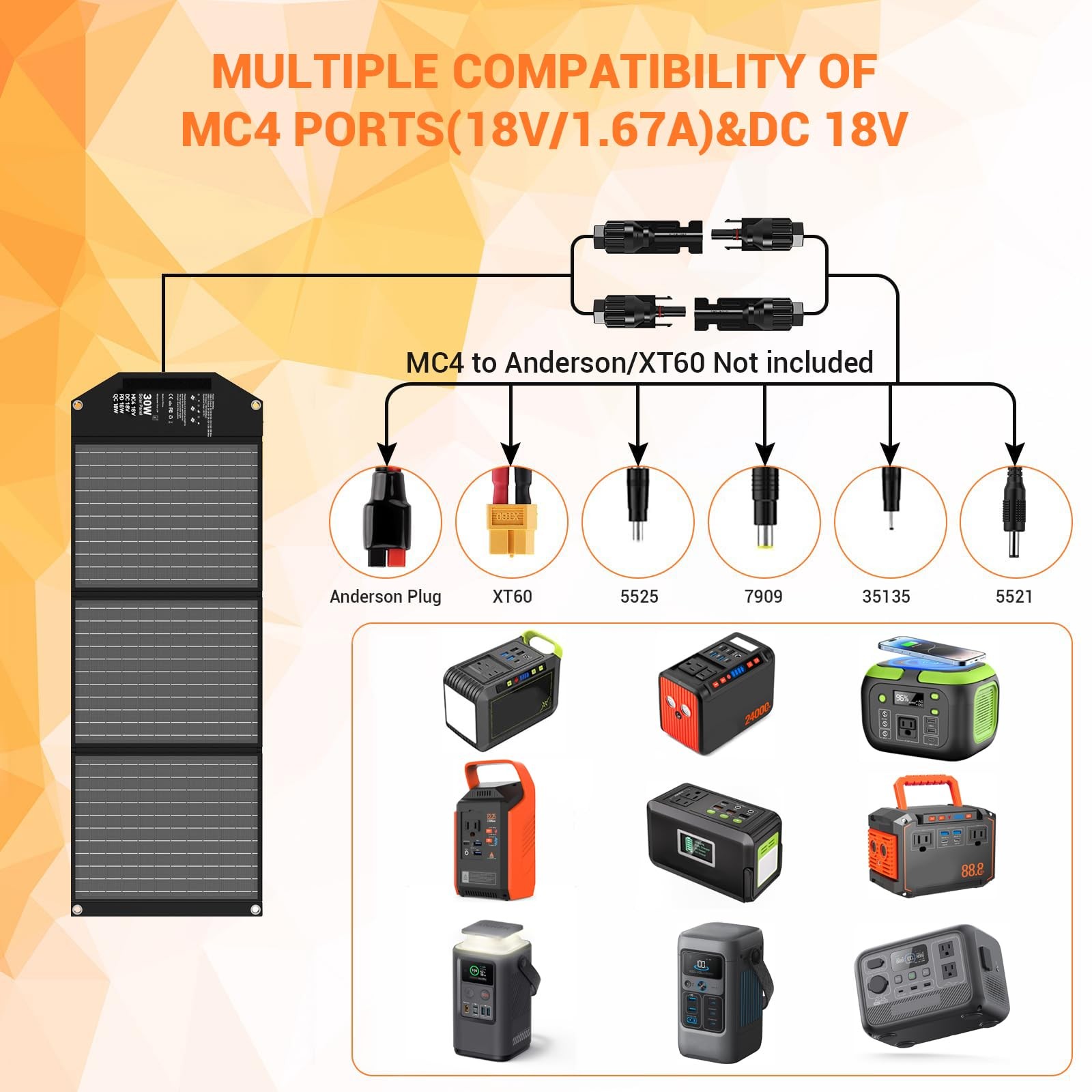 30W Solar Panels Charger Portable Foldable with USB-C USB-A MC4 DC