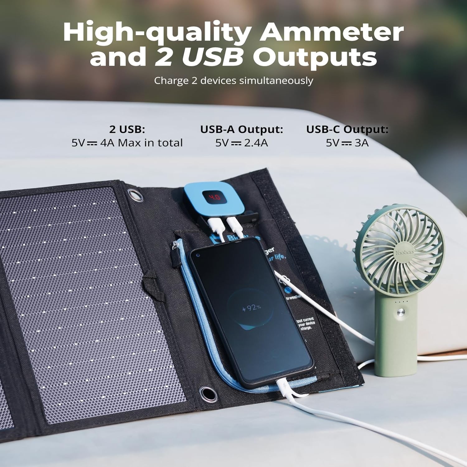 Portable Solar Charger 28W with Digital Ammeter,25.4% High-Efficiency, USB-A/USB