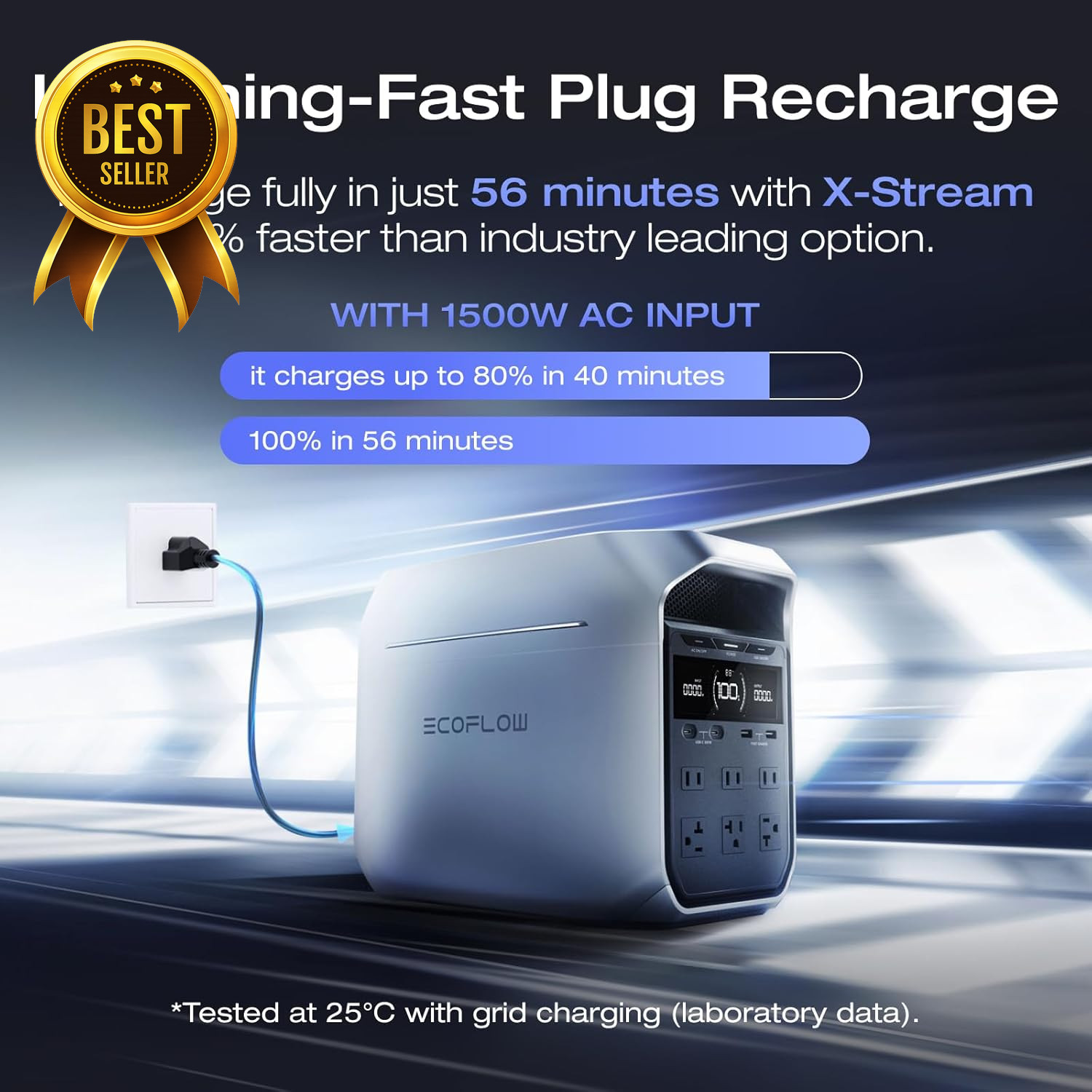 EF ECOFLOW DELTA 3 Plus 1024Wh LiFePO4 Portable Power Station 1800W