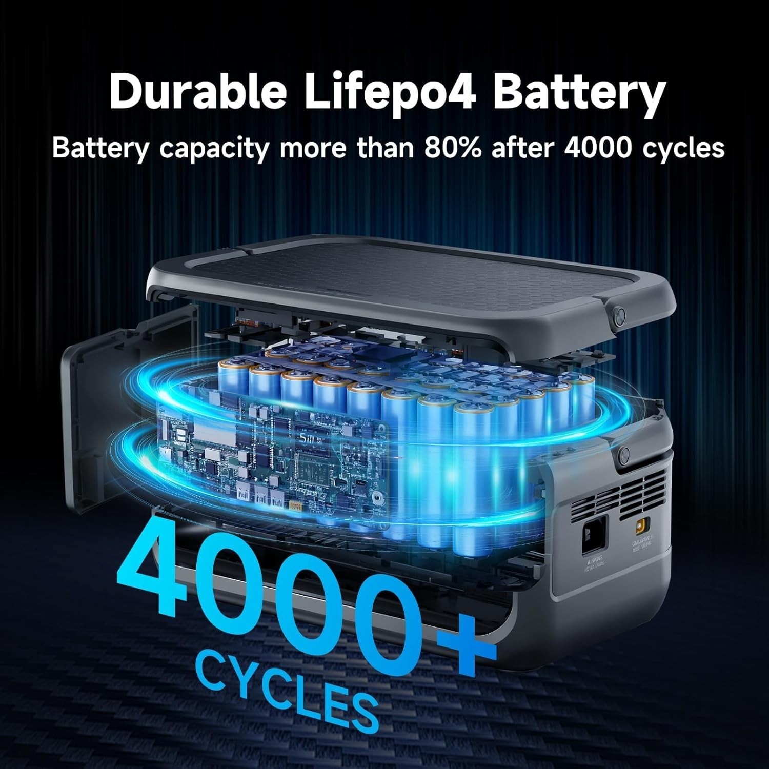 Estacion De Energia Portatil 300W Peak 600W Con 2 Tomas De Corriente USB-C