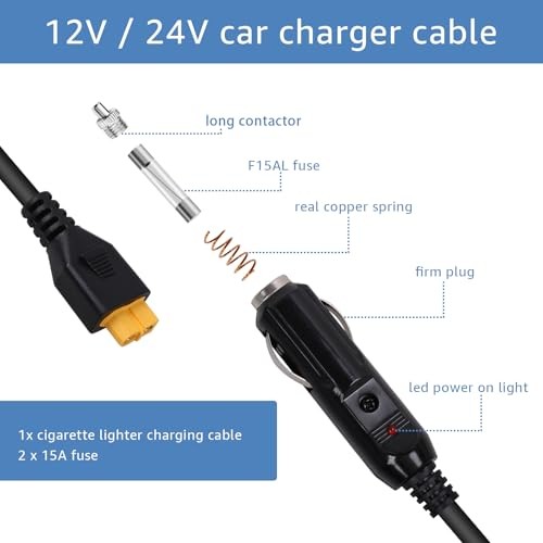 Portable12V/24V car Charger Suitable for Ecoflow Delta/River, Bluetti EB55,