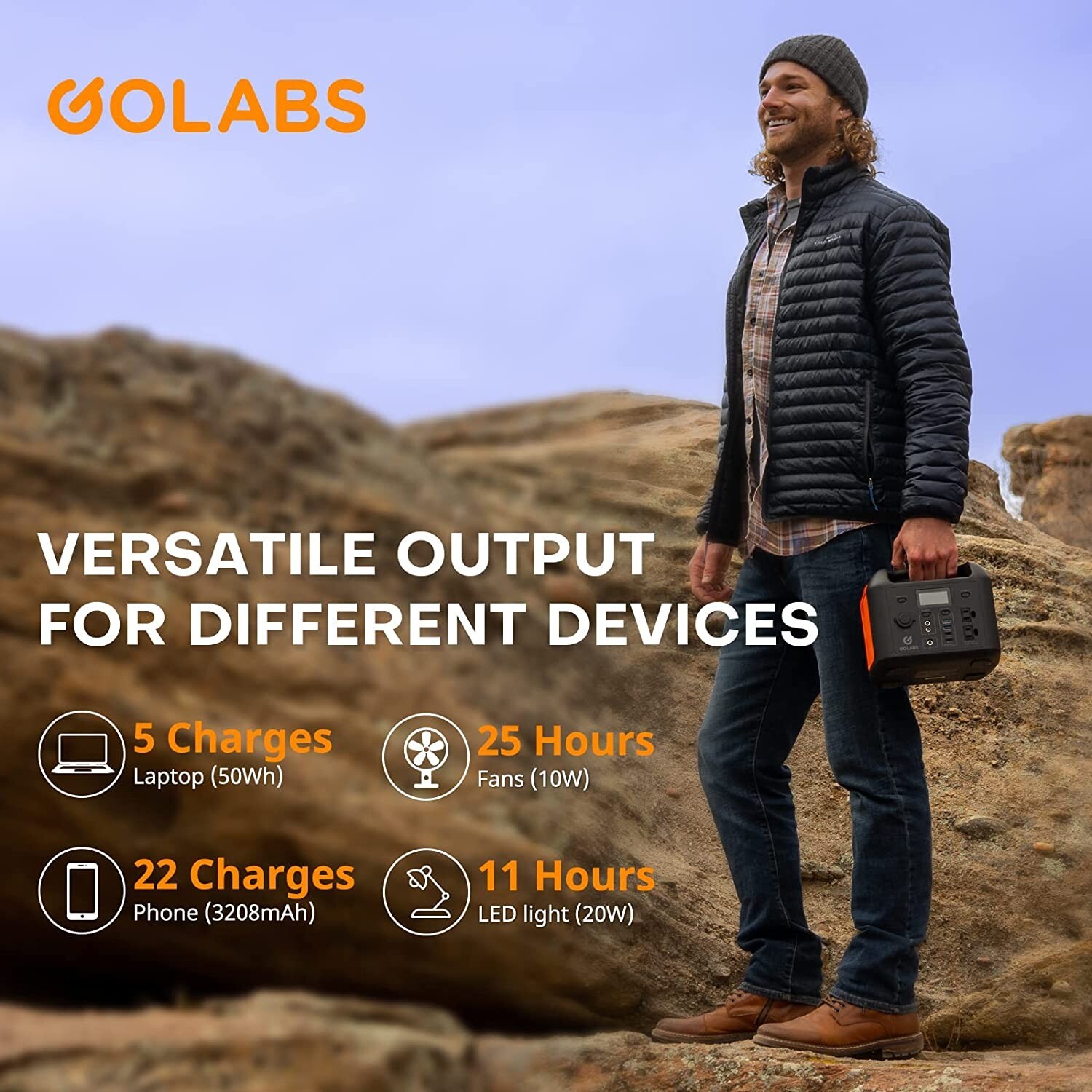 GOLABS Portable Power Station R300 299Wh LiFePO4 Battery Backup Solar Generator