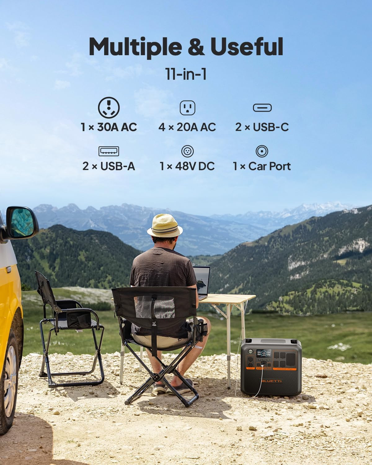 AC200PL Portable Power Station, 2304Wh Solar Generator, Expandable to 8448Wh W/