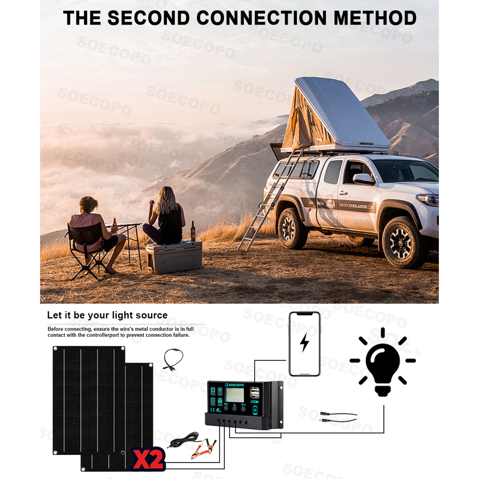 6000W DC to AC Solar Inverter Kit | Includes 2pcs Solar Panels & Charge Controll