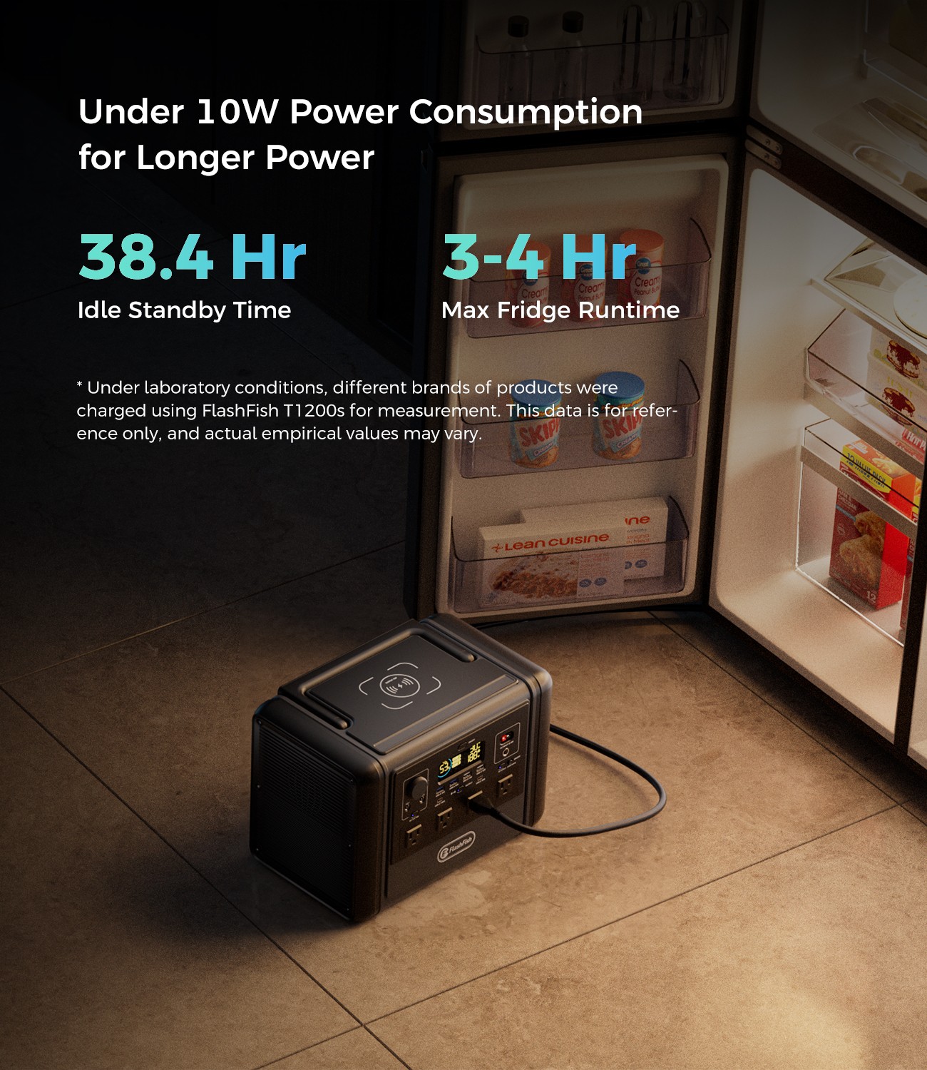 Flashfish T1200S Portable Power Station 1200W 768Wh Optional 100W Solar Panel