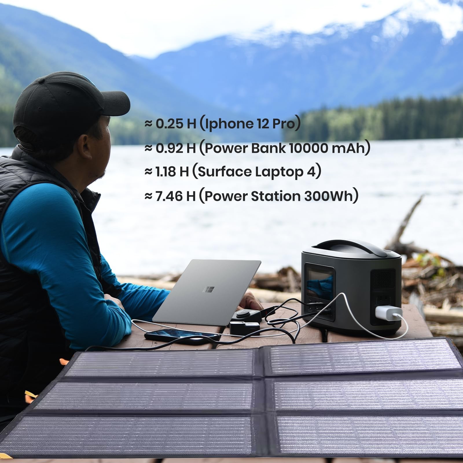 60W Portable Solar Panel Foldable USB-C PD Charger for Power Station Camping RV
