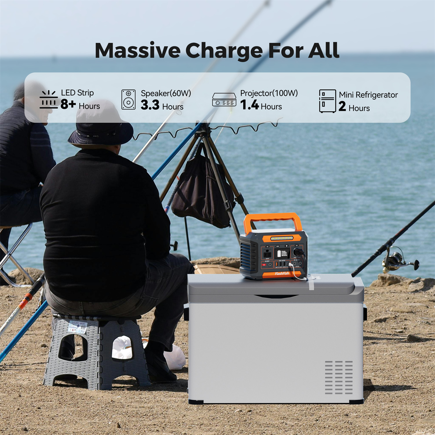 Flashfish P66A Portable Power Station 200W 144.3Wh 110V With Solar Panel 60W 18V