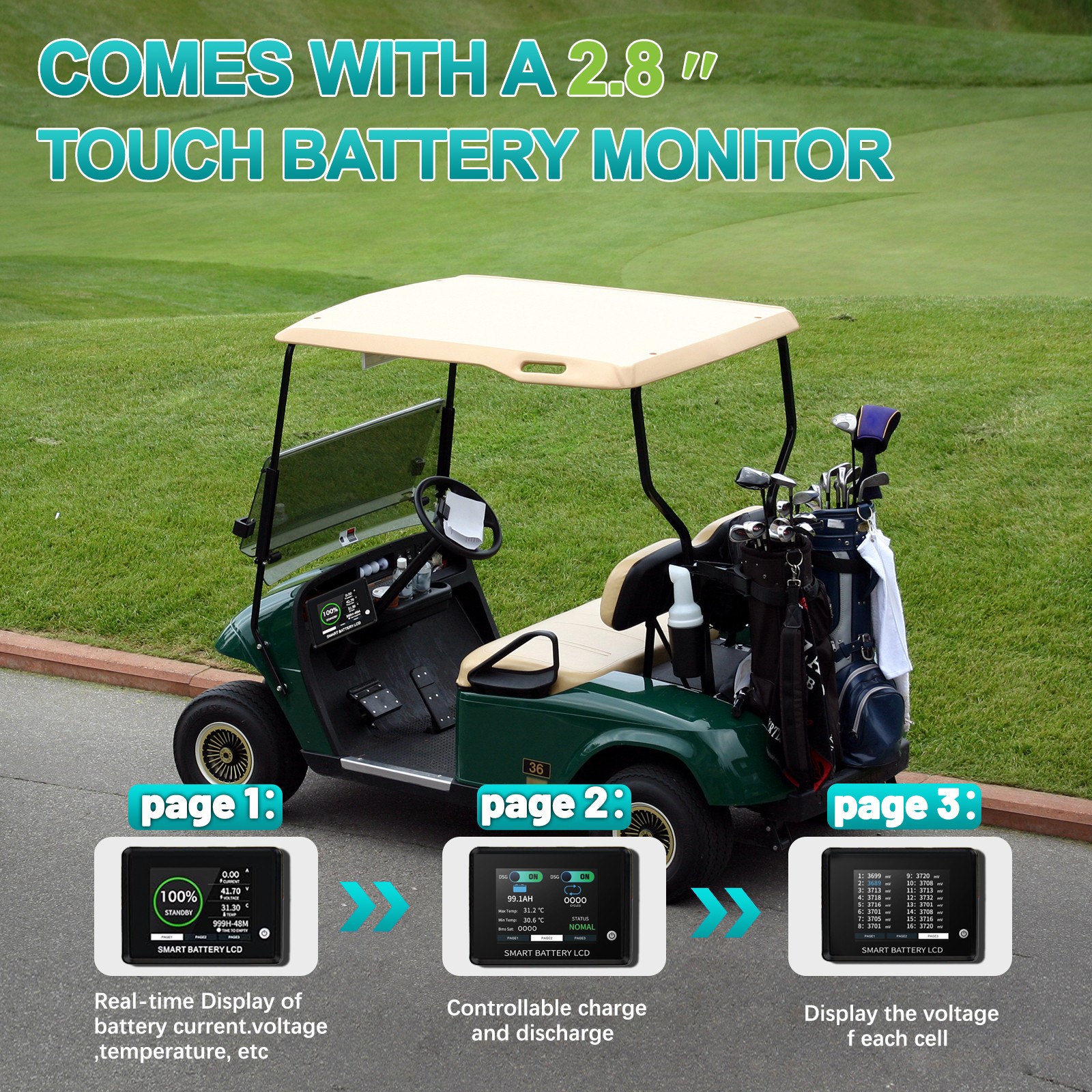 1-4X 72V 105Ah Golf Cart LiFePO4 Lithium BT Battery 200A BMS+Monitor+18A Charger