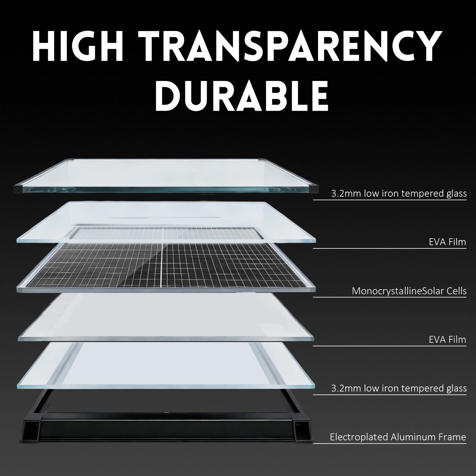 AeternaSol 200W (100W*2) 18V Solar Panel N-Type Mono Roof RV Boat Off-Grid