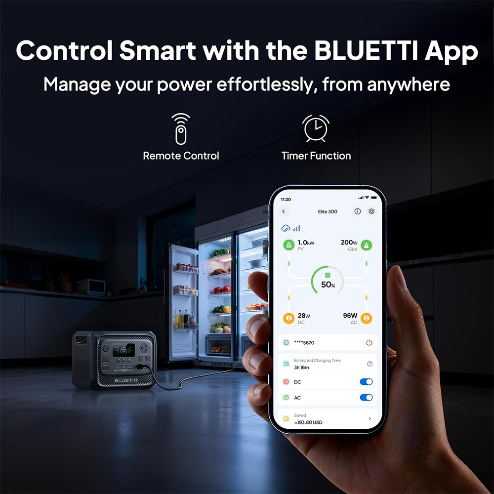 BLUETTI Elite 300 2400W 3014.4Wh Power Station+2*200W Solar Panel Kit for Backup