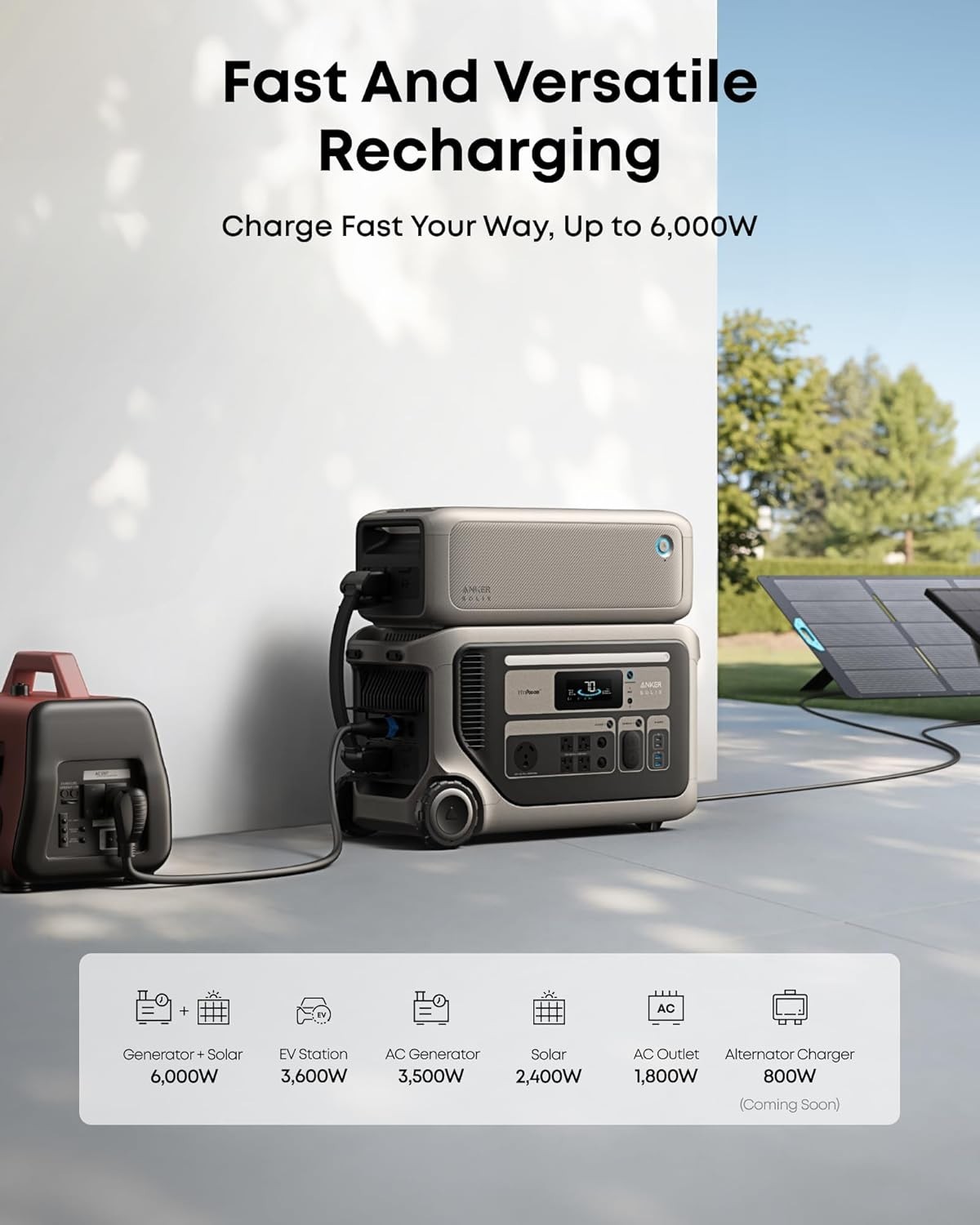 Anker SOLIX F3000 Black 3072Wh Portable Power Station with 400W Solar Panel