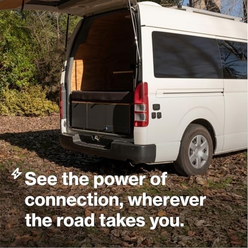 50A Anderson Solar Connection Kit – Ventura Series, Waterproof, Easy Install