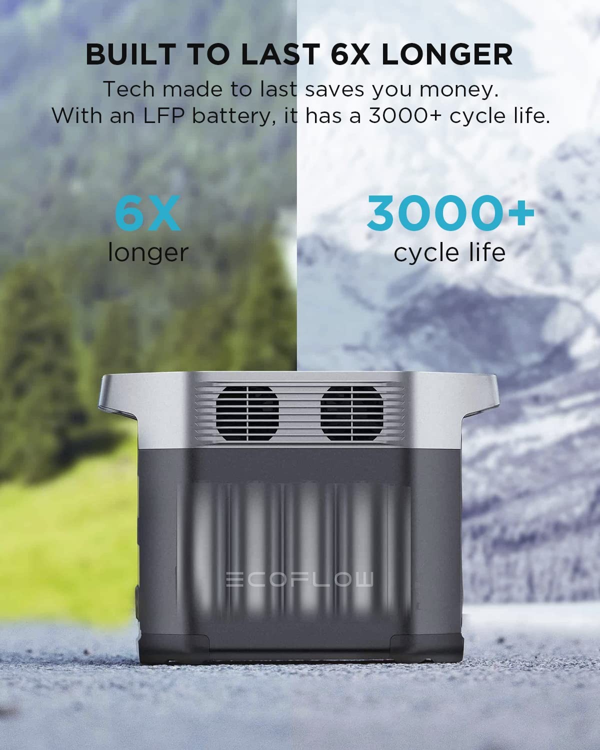 EF ECOFLOW Solar Generator DELTA 2 with 2x220W Portable Solar Panels, 1024Wh …