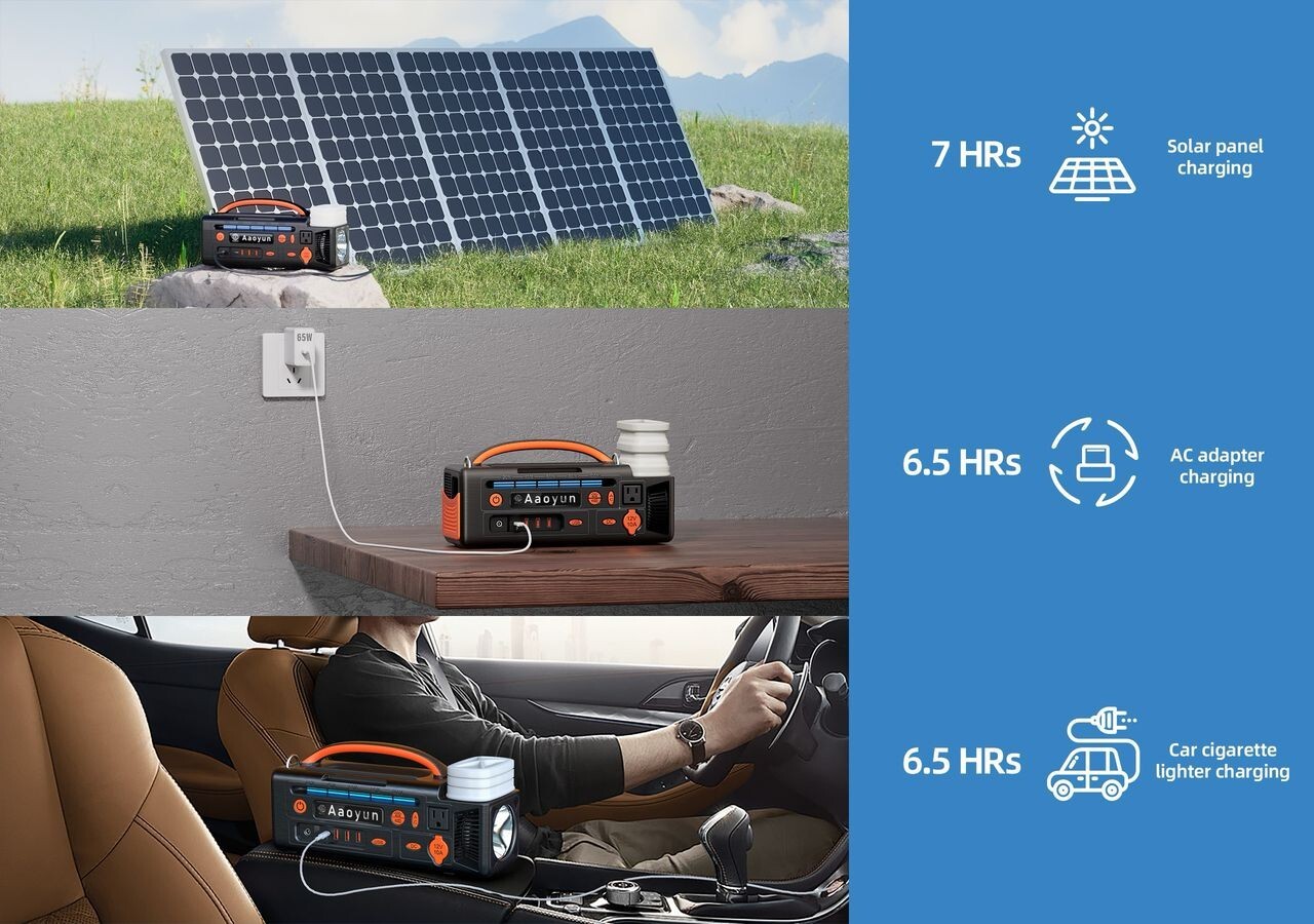 Light Weight Li-ion Portable Power Station 300W 296 Wh with Carrying Strap
