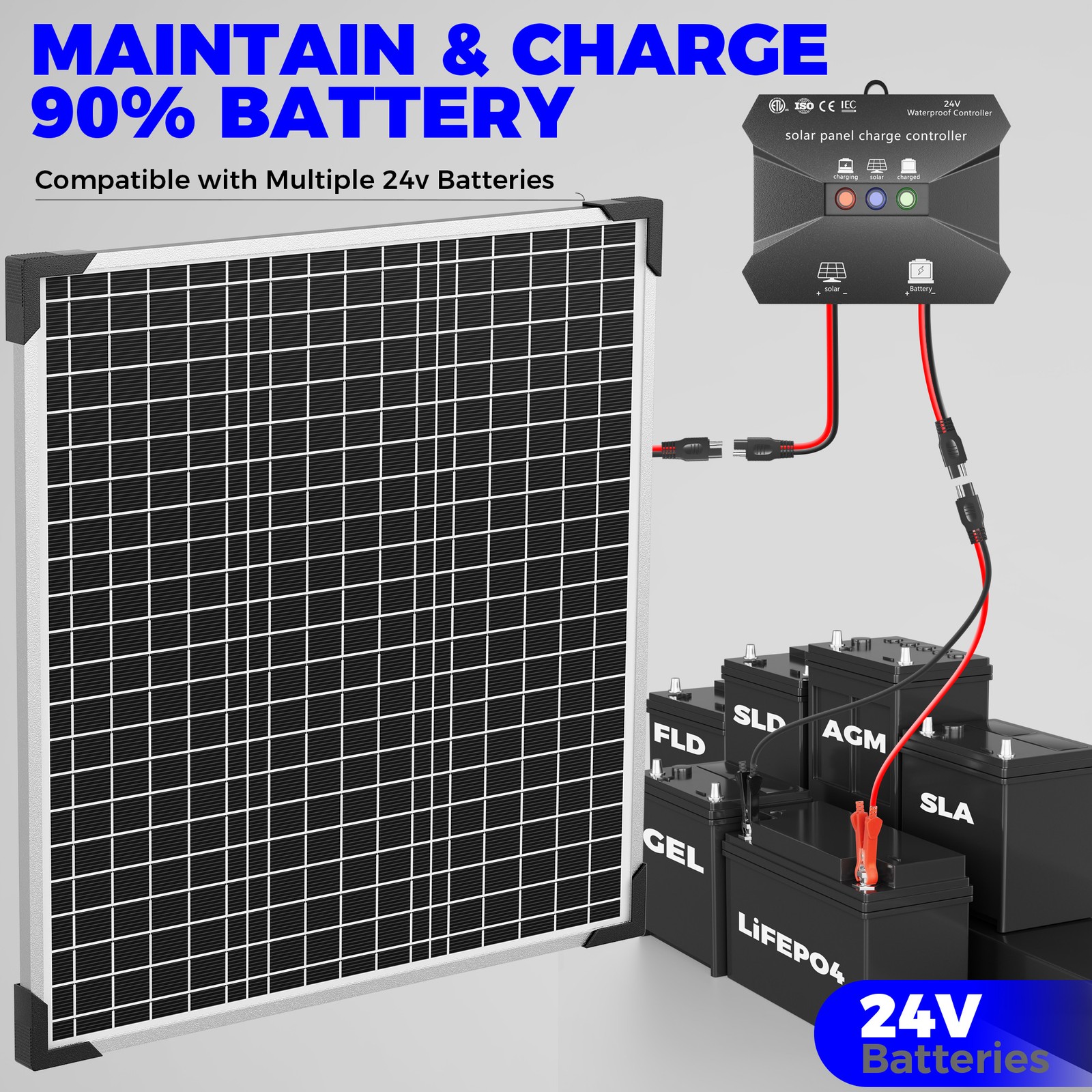 50W 24V Solar Battery Maintainer with MPPT Charge Controller Adjustable Bracket