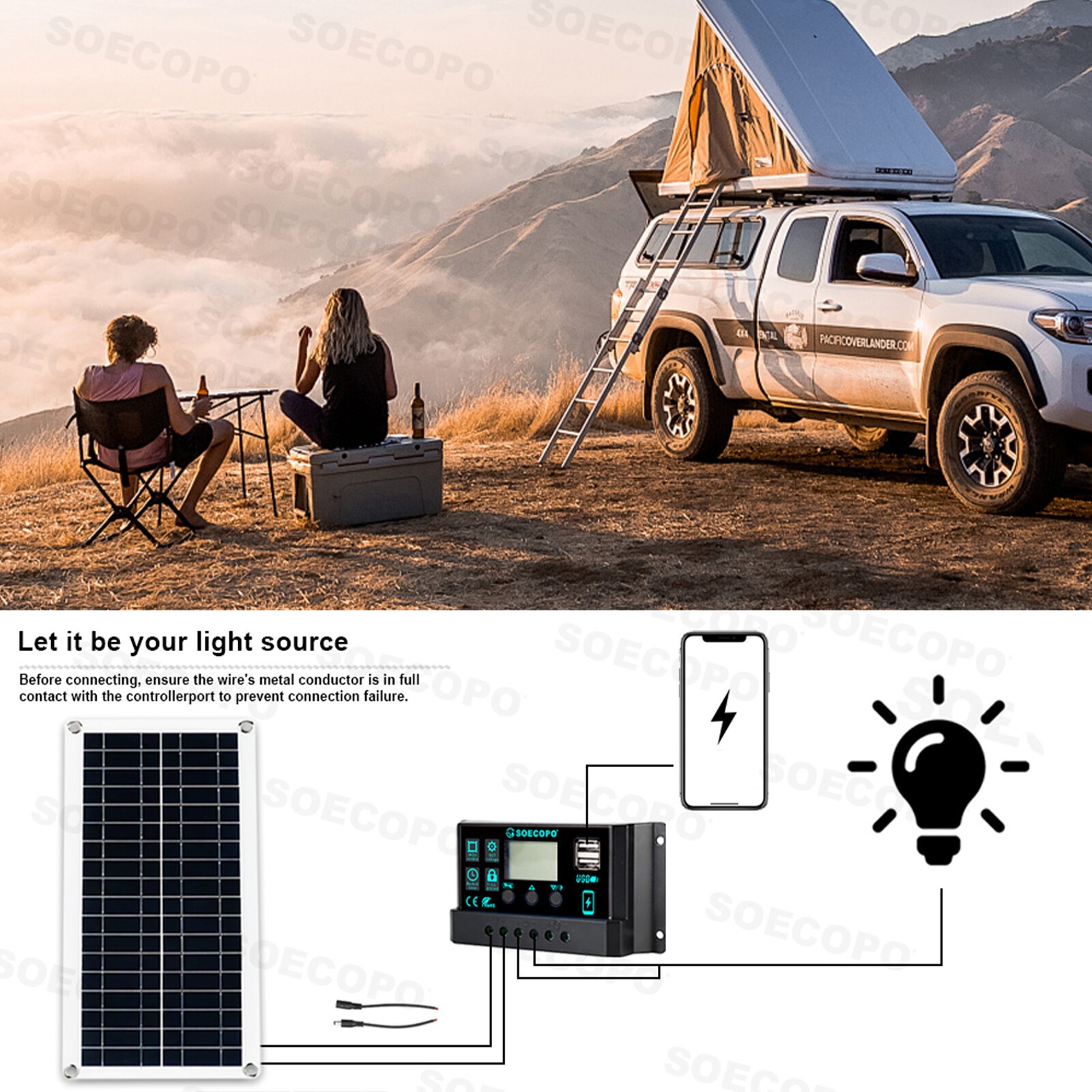 10000W Power Inverter Solar Generator W/200W Solar Panel Home Complete Kits US