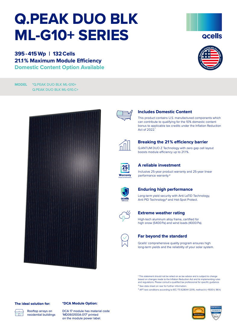 (Pallet of 32) New QCELLS Solar 415 W Solar Panels – Q.PEAK DUO BLK ML-G10+ 415