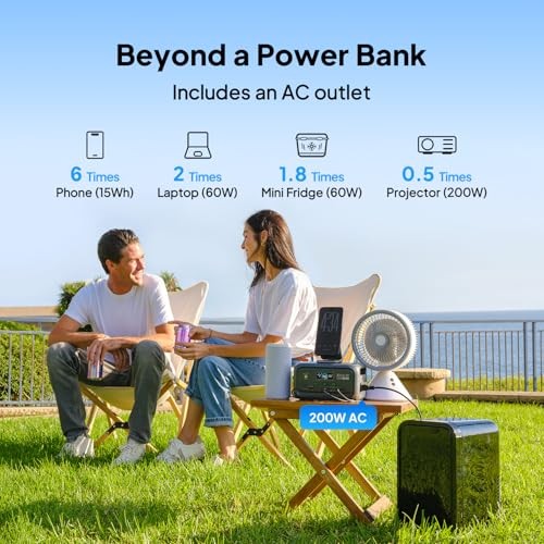 BLUETTI Elite 10 Mini Power Station 128Wh LiFePO4
