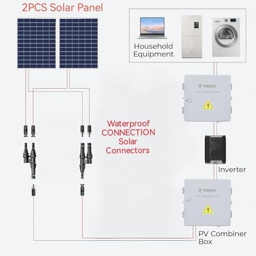 6PCS Solar Panel Y Connectors, M/FF+F/MM Parallel Connectors for Solar Cables