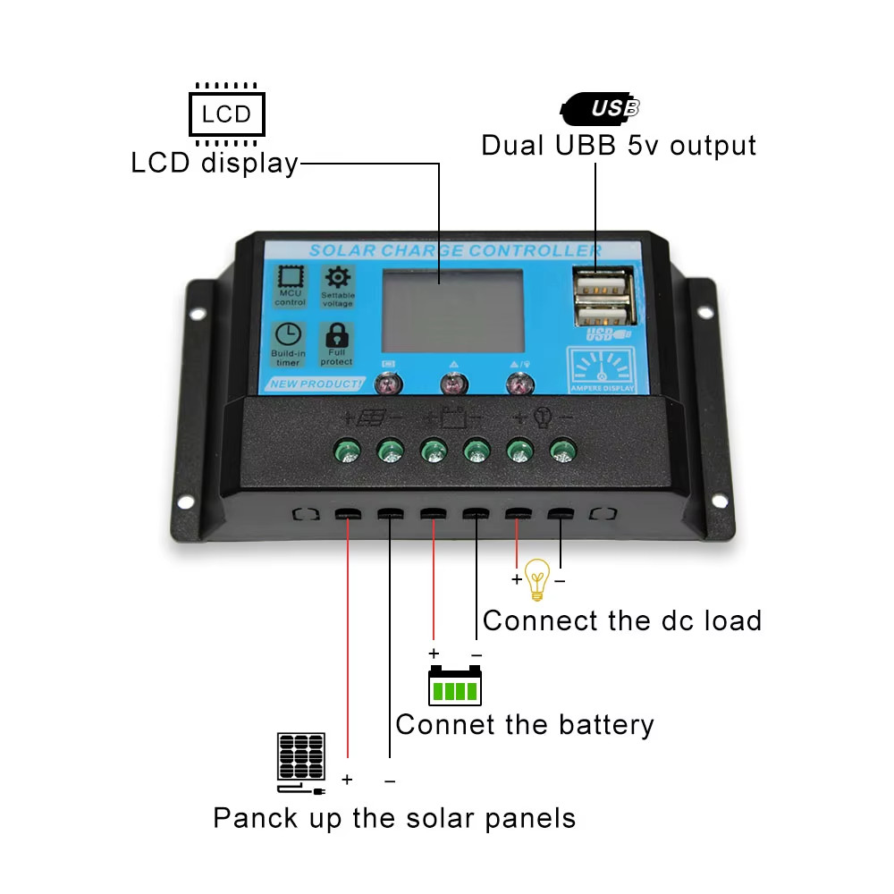 200W Flexible Solar Panel Mono 12V Portable Power Camping Home RV Battery Charge