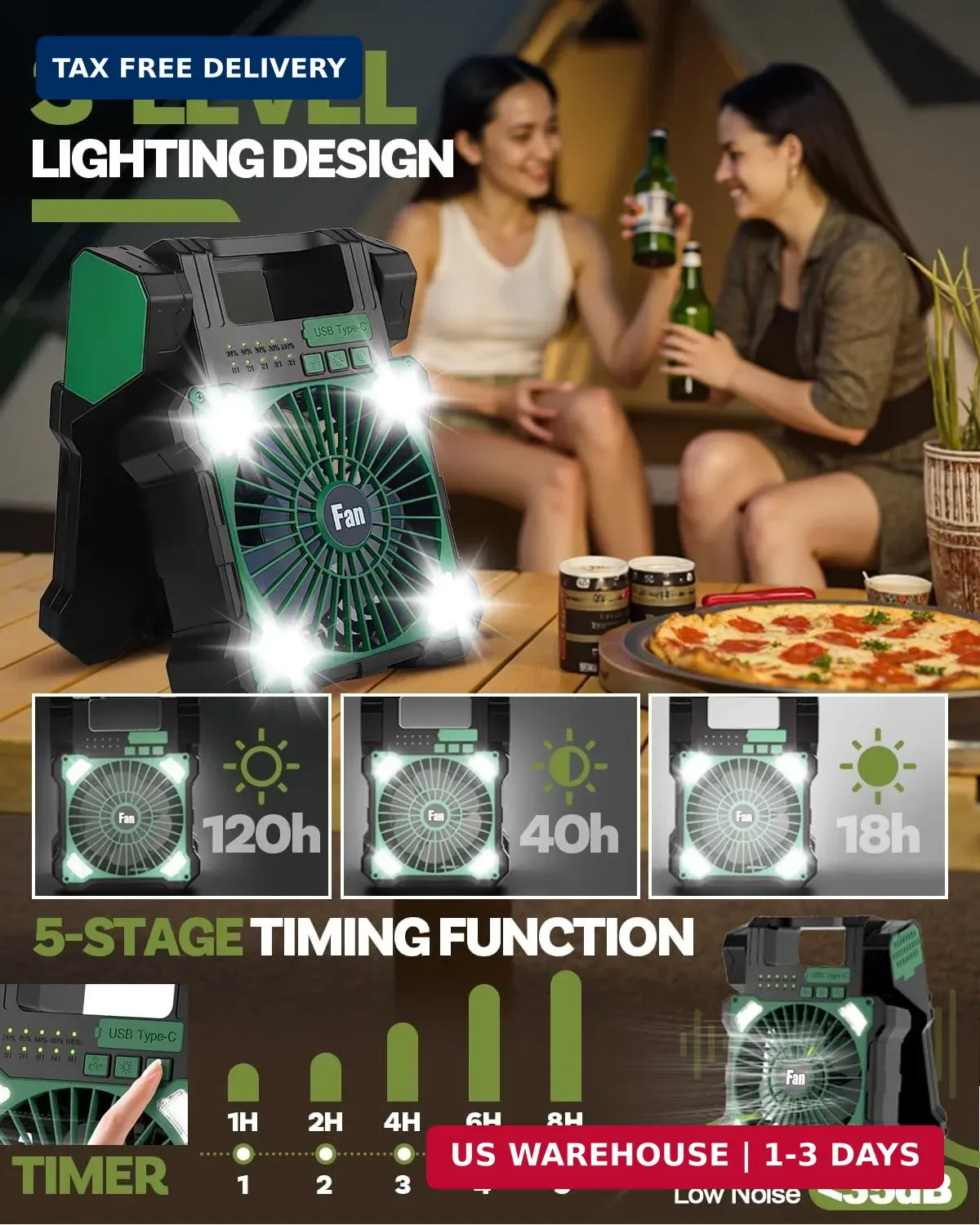 22000mAh Camping Solar Fan, Dual-Panel Rechargeable Solar Powered Fan with LED L