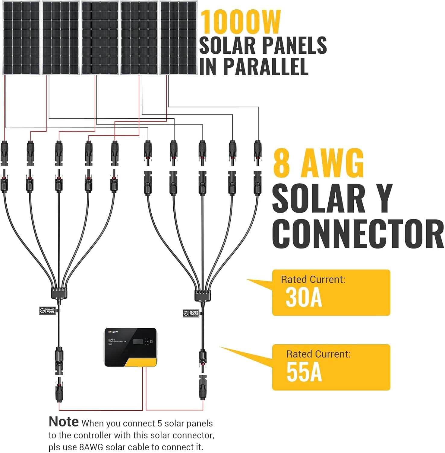 Solar Panel Parallel Connector 5-in-1 Kit