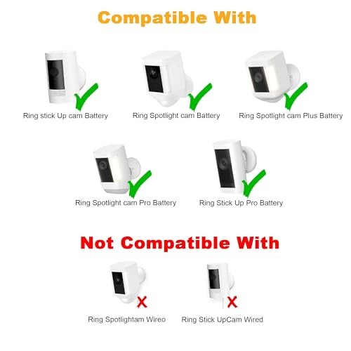 Ring Camera Solar Panel, Compatible with Ri ng Stick Up Cam White 1Pack