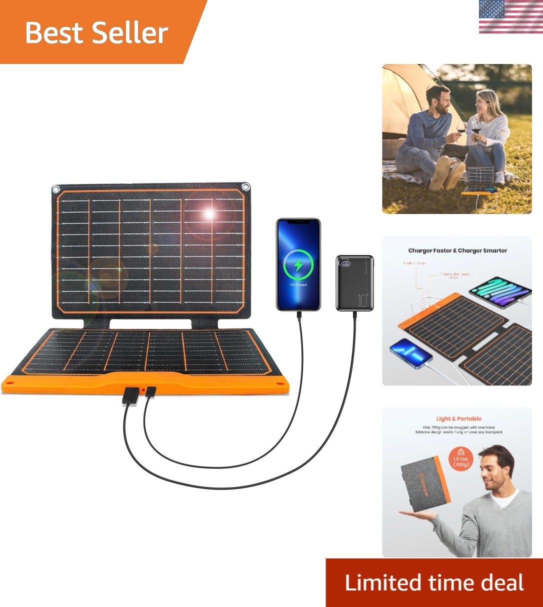 20W High Conversion Solar Panel with Dual USB Outputs for Smart Devices