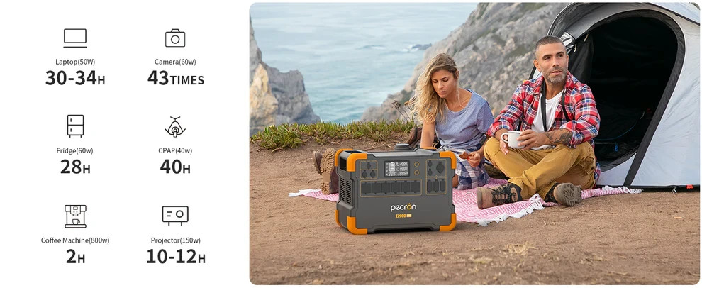 PECRON E2000LFP 1920Wh/2000W Portable Power Station LiFePO4 Generator Backup
