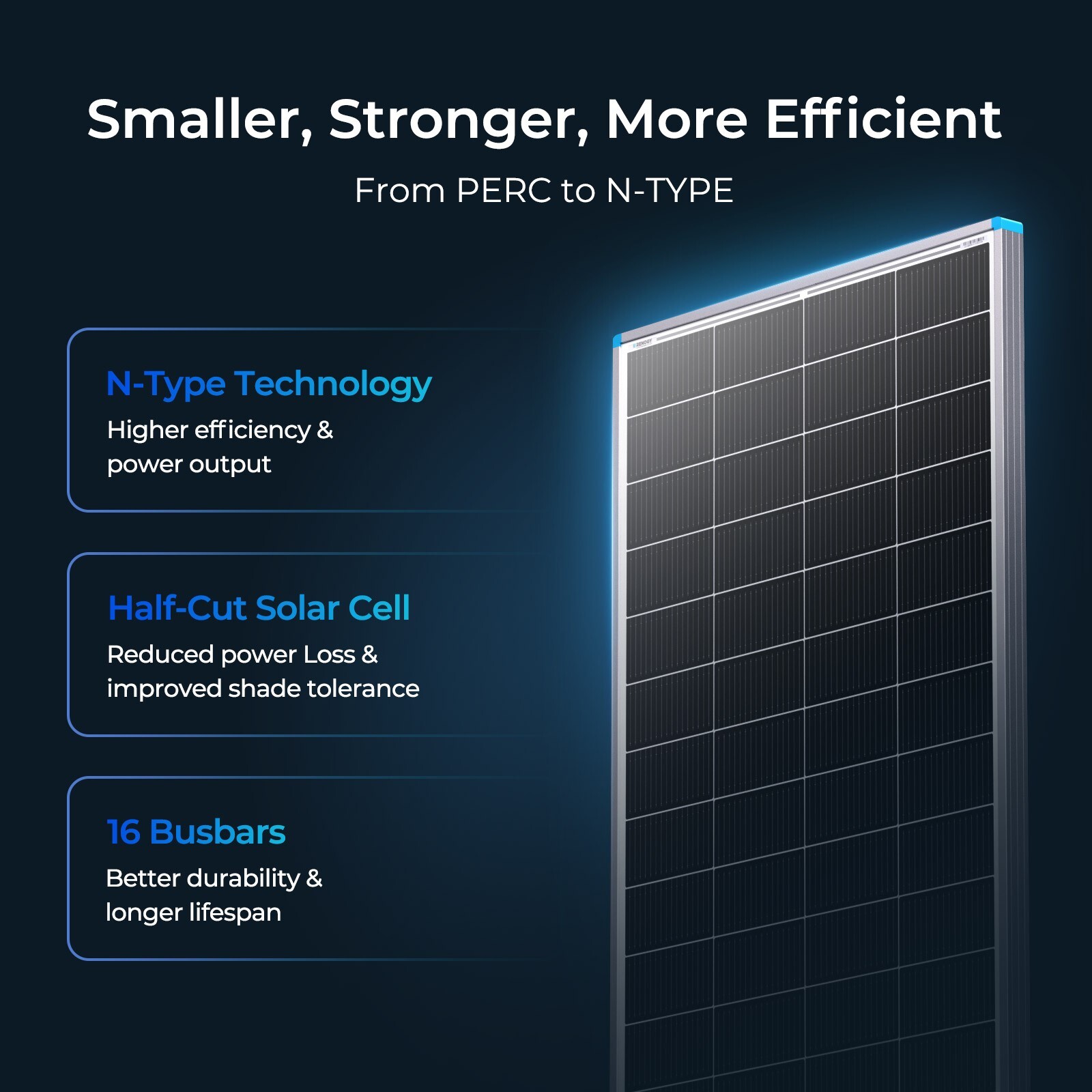Renogy 16BB N-Type 200 Watt 24V Solar Panel, Solar Module PV Charger for Outdoor