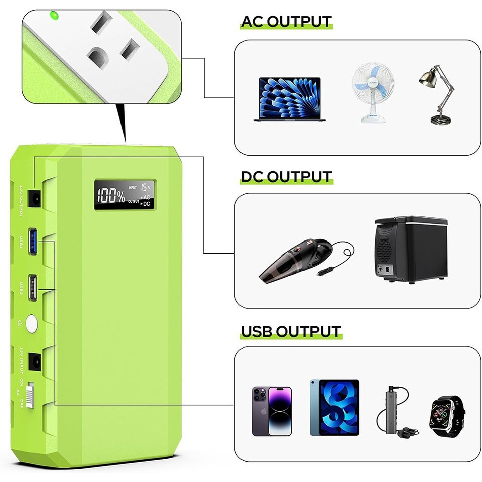 Portable Power Station Lithium Ion 24000mAh 88.8Wh AC Outlet for Camping Travel