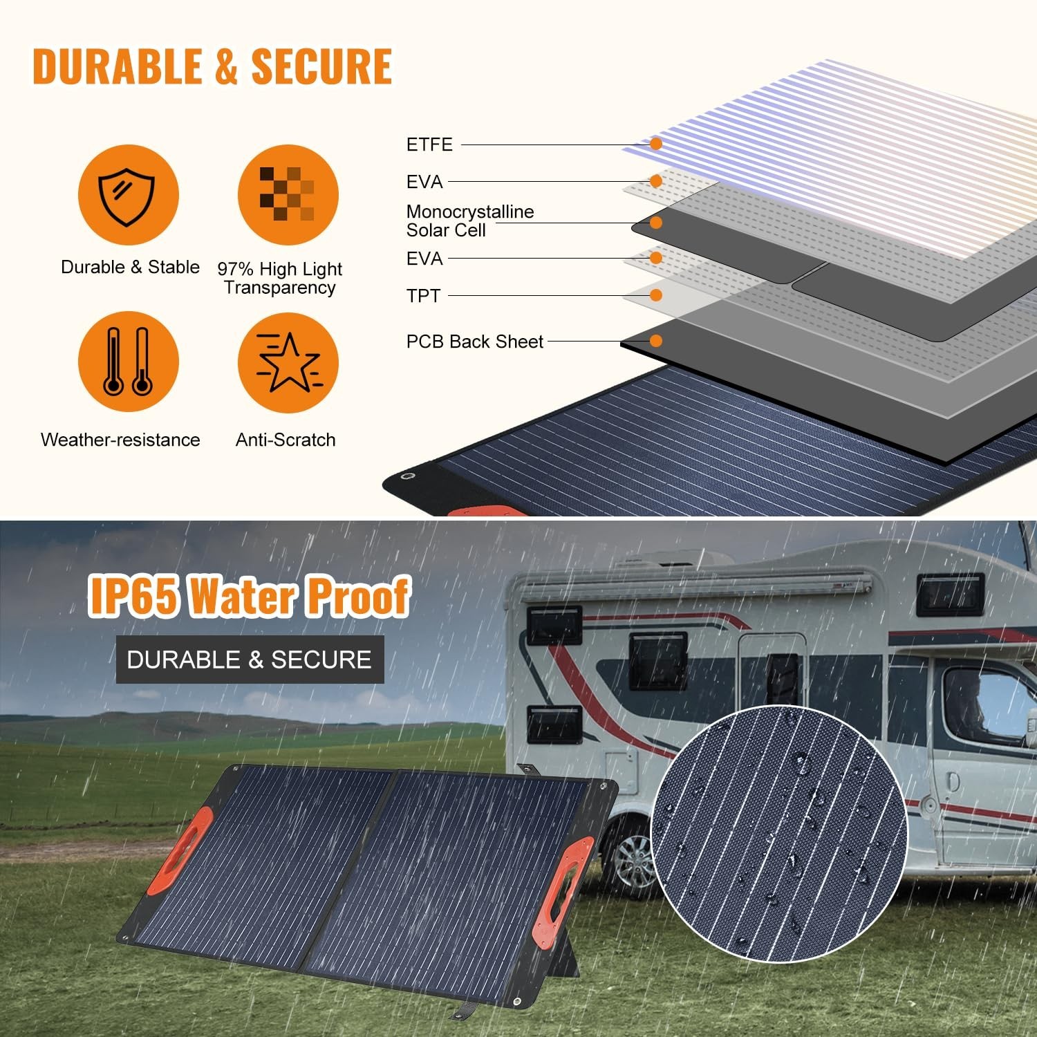 BeoYjVon 100W Foldable Solar Panel – Charger Power Stations Monocrystalline