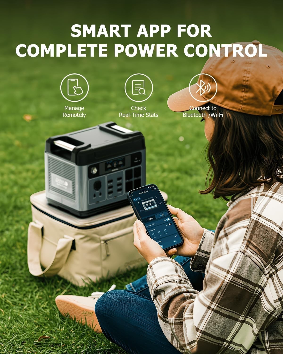 OUKITEL P2001 Plus Portable Power Station 2400W/2048Wh Solar Generator LFBattery