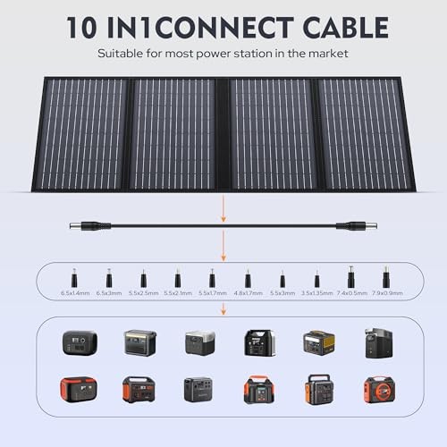 Foldable Solar Panel Charger with 18V DC Outlet for Portable Power 60W