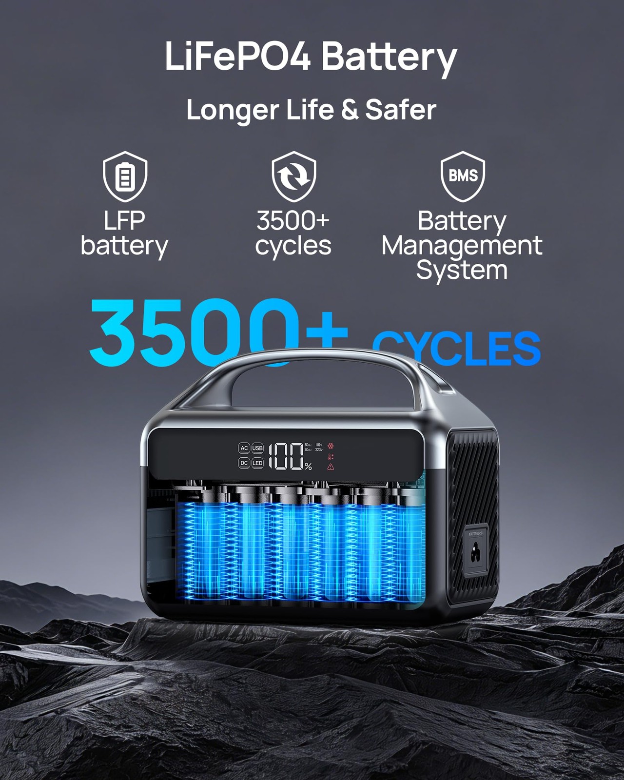 DaranEner Portable Power Station, 300W (Surge 600W) 192Wh Power Bank with 110…