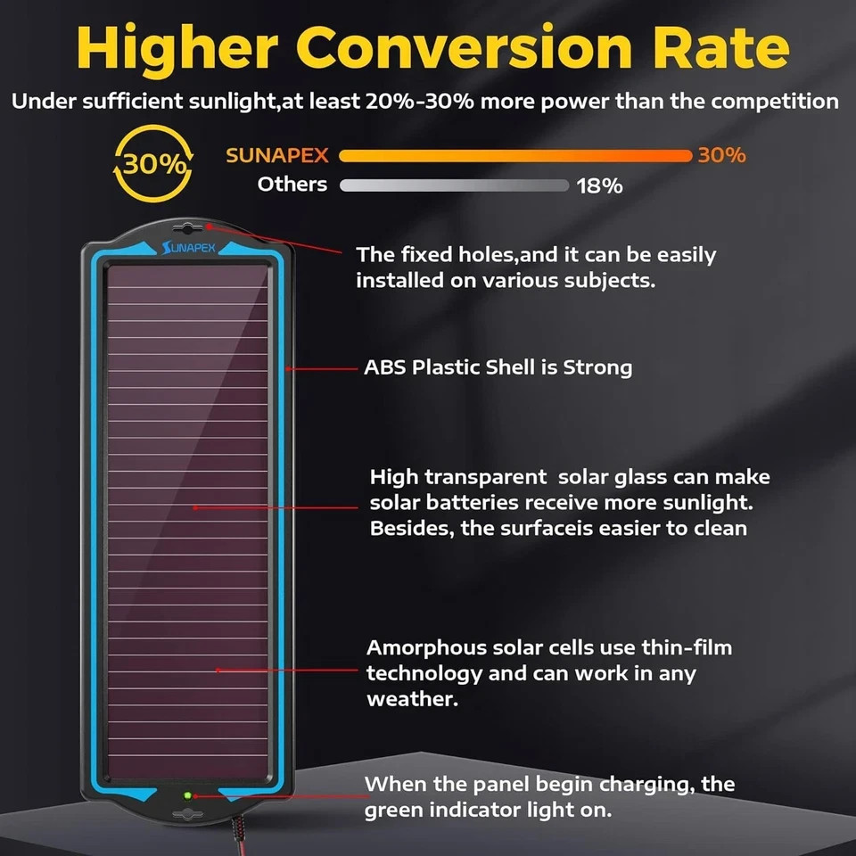 12V Solar Battery Charge: Waterproof Portable Solar Panel Kit – Battery Maintain