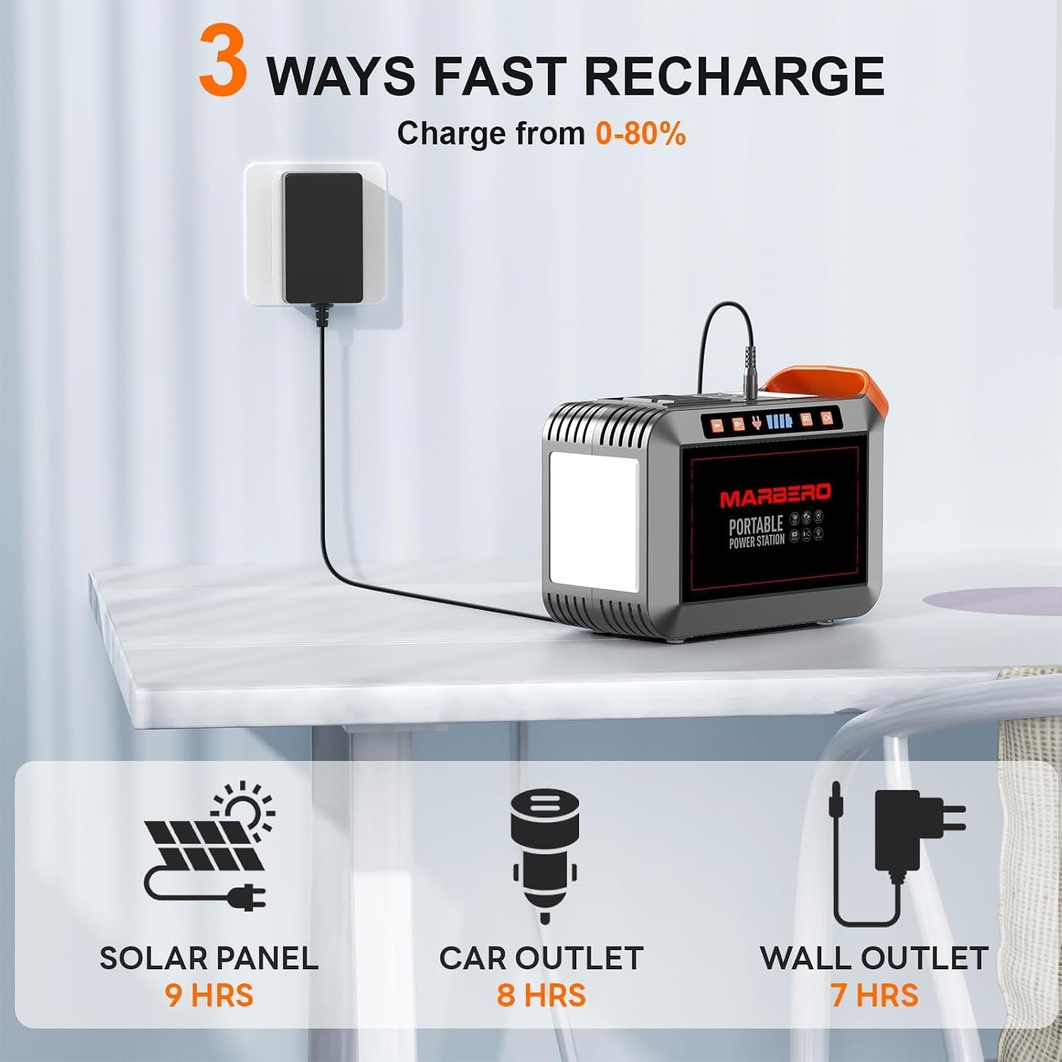 MARBERO 148Wh Solar Generator with Solar Panel 200W Set