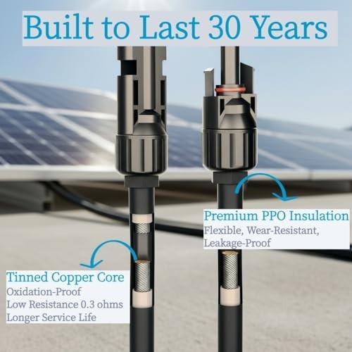 Solar Y Connector 2 Pack MC4 Adapter M/FF F/MM Parallel Connector 30A 1000V IP68