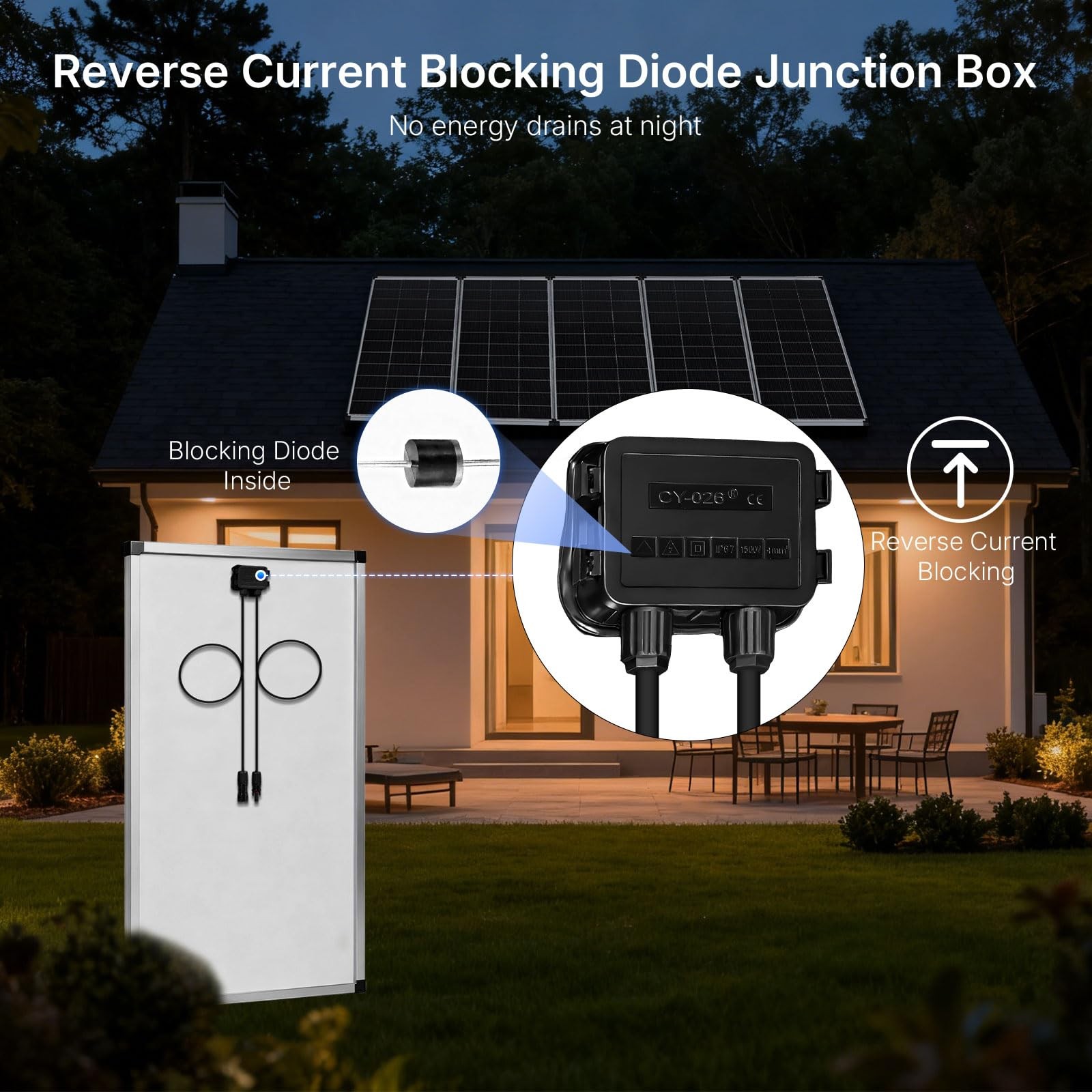 400W Solar Panel N-Type Mono PV Home Roof RV Boat Off-Grid 56.7*26.4in-Silver