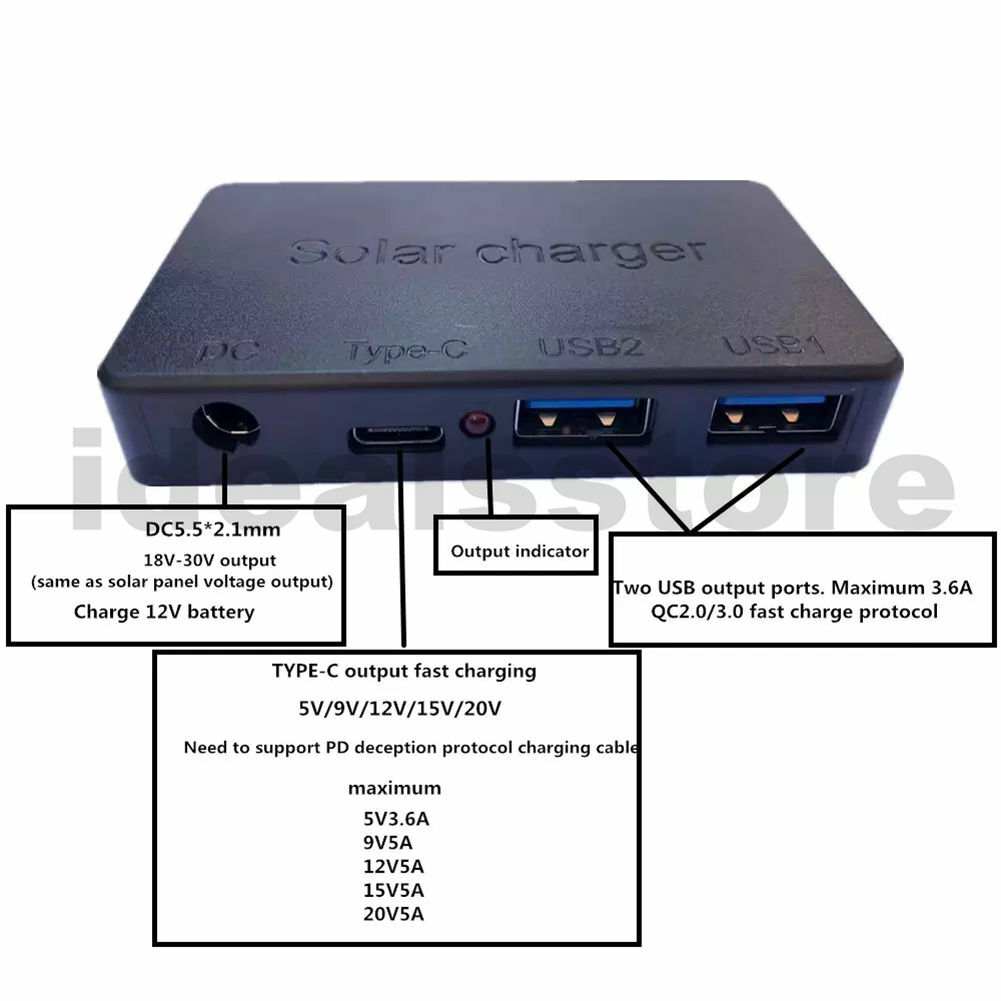 200W Type C DC Dual USB 3.0 Solar Panels Voltage Stabilizer Battery Chargers NEW