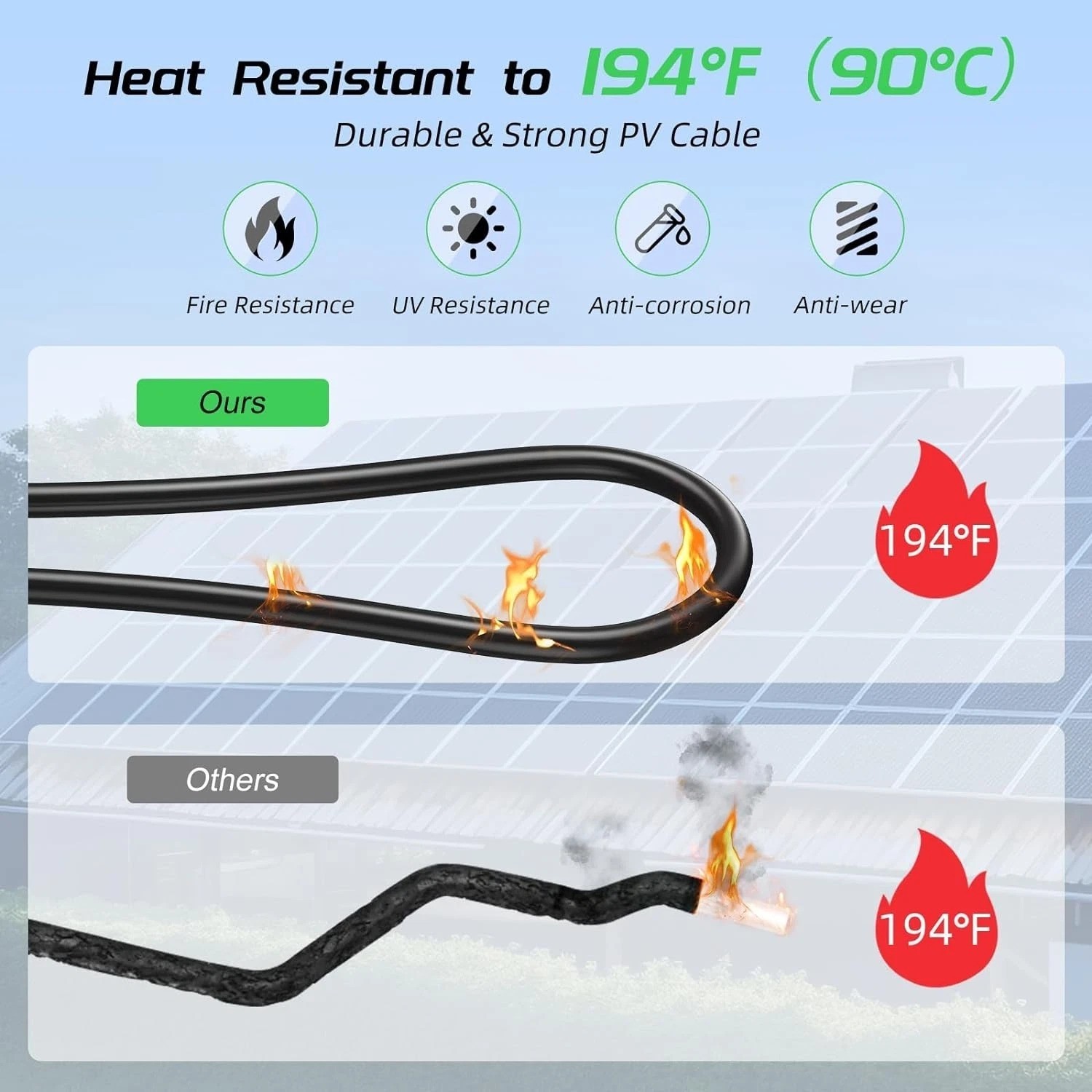 30FT 10AWG Solar Cable with Male & Female Connectors – Eco-Friendly