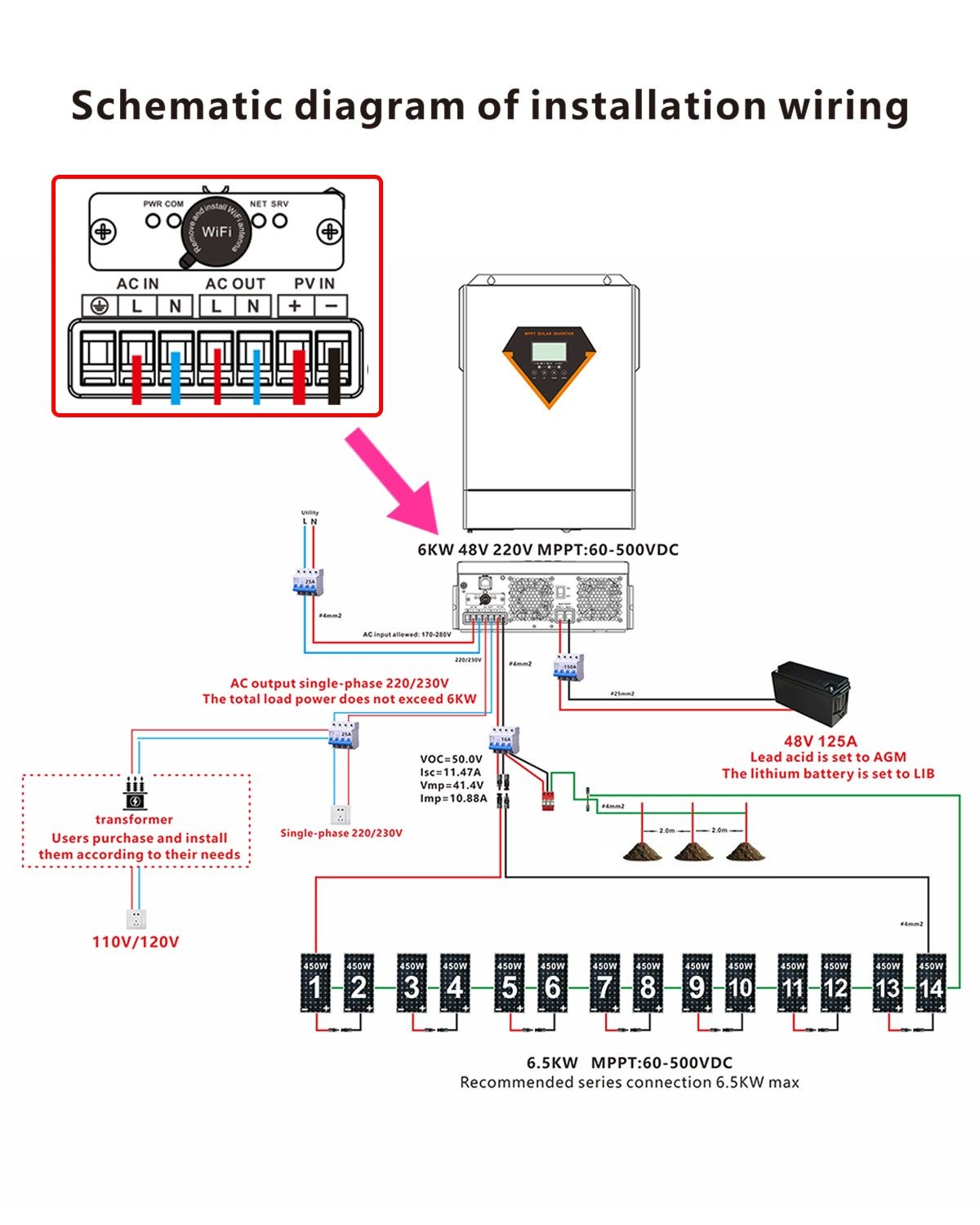 6000W Hybrid Solar Inverter, 48V to 220V AC, Pure Sine Wave with MPPT