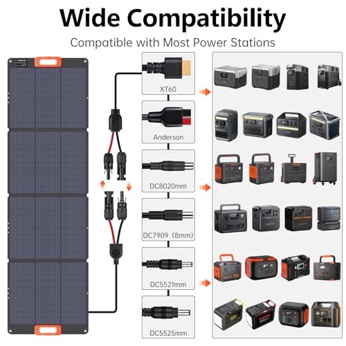 N-Type 16BB 200W Portable Solar Panel for Power Station ETFE 200 Orange