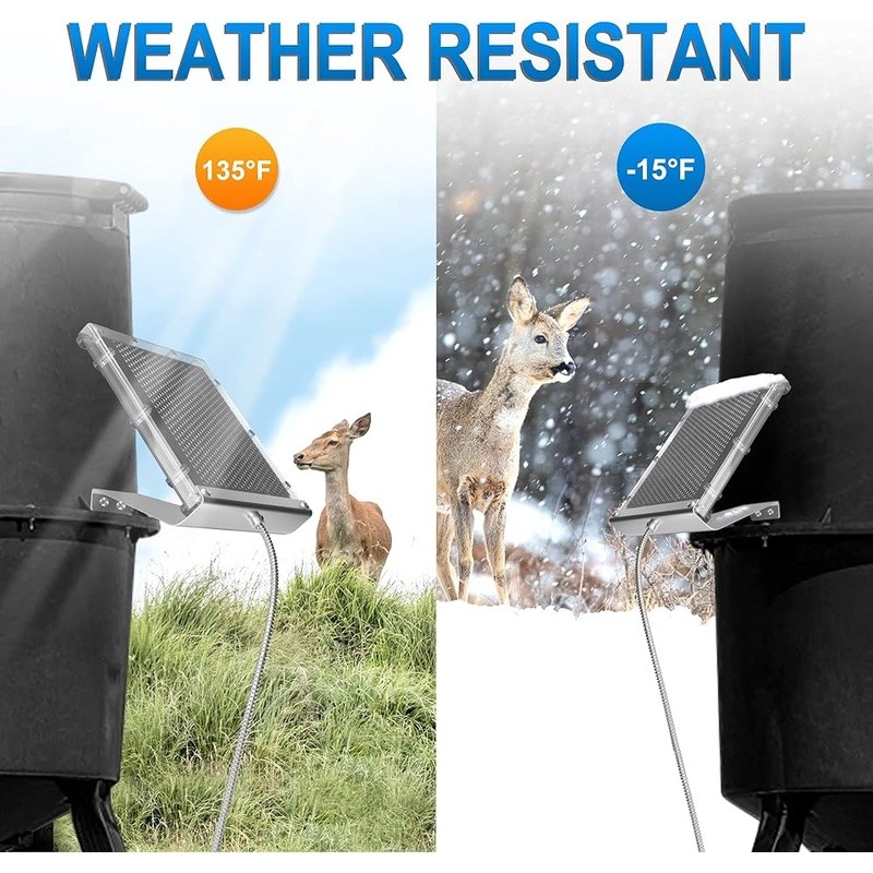 Solar Charger Monocrystalline Waterproof Fast Charge Outdoor Battery Maintenance