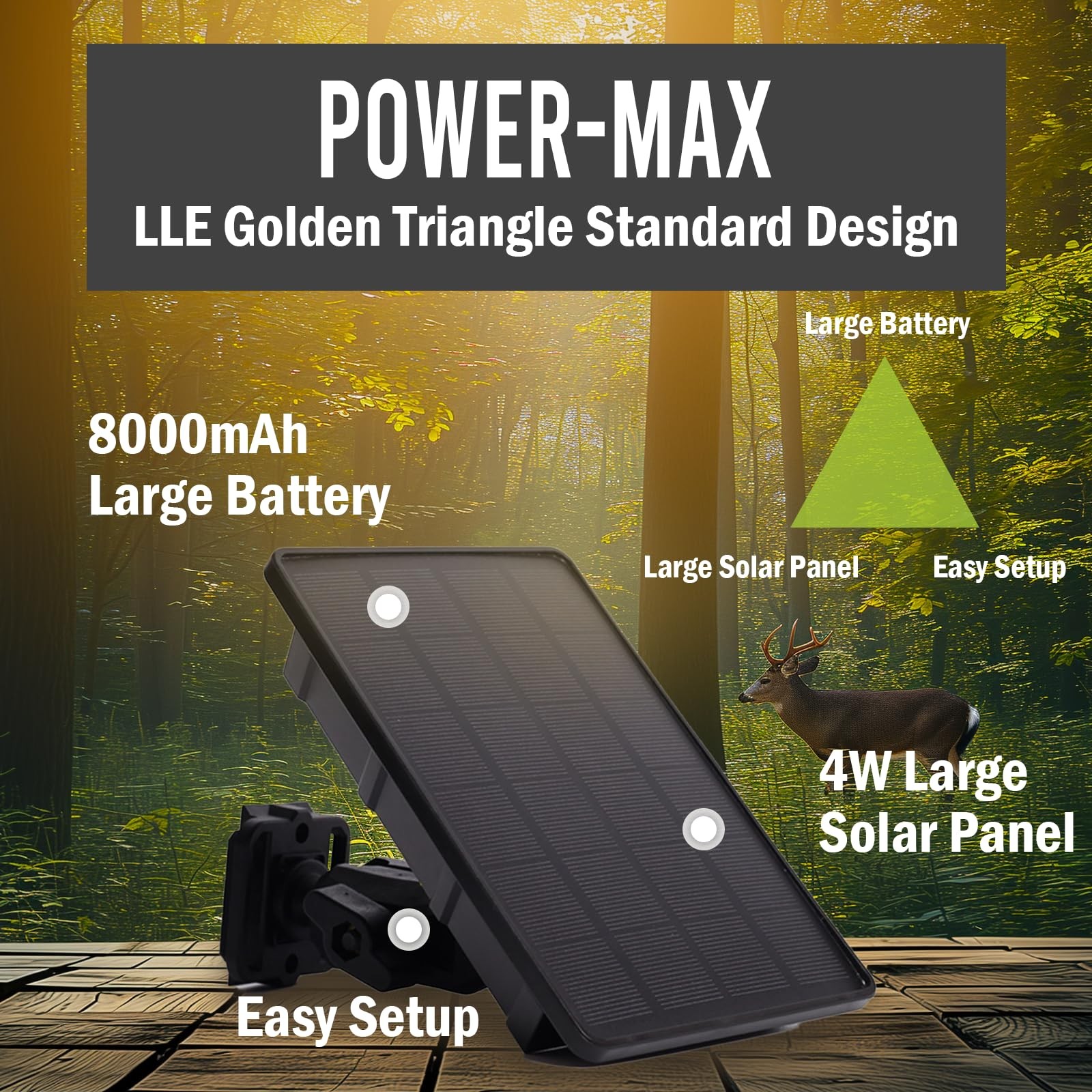 5V/12V Trail Solar Panel – 4W Solar Panel Battery w/ 8000mAh Li-ion Battery, …