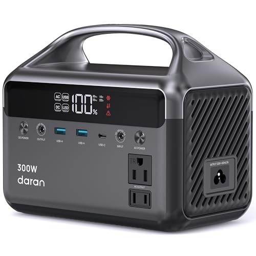 Portable Power Station, 300W (Surge 600W) 192Wh Power Bank with 110V AC Grey